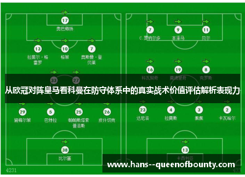 从欧冠对阵皇马看科曼在防守体系中的真实战术价值评估解析表现力