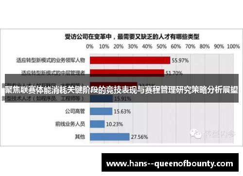 聚焦联赛体能消耗关键阶段的竞技表现与赛程管理研究策略分析展望