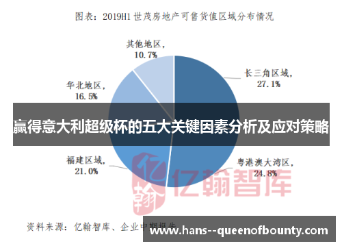 赢得意大利超级杯的五大关键因素分析及应对策略